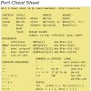 Perl Cheat Sheet